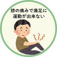 膝の痛みで満足に運動が出来ない